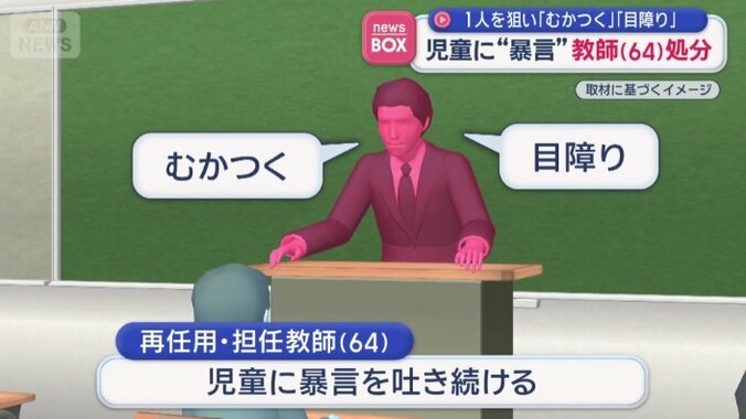 児童に暴言を吐き続ける