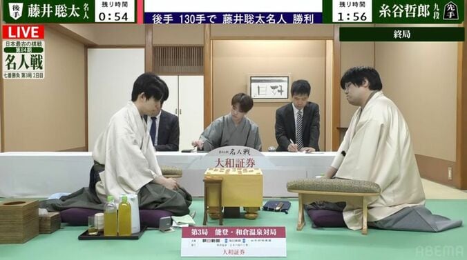【写真・画像】藤井聡太名人が防衛4連覇に“王手”！糸谷哲郎九段に勝利しシリーズ成績3勝0敗／将棋・名人戦第3局　2枚目
