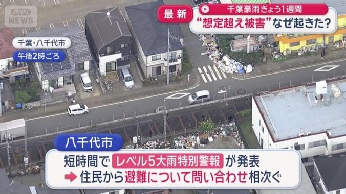 八千代市
