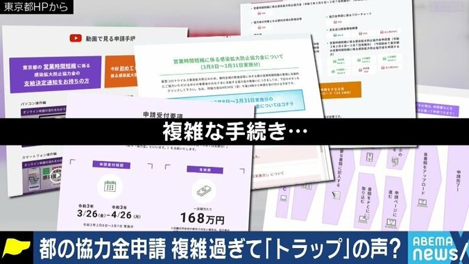 「“見回り隊”より相談窓口の人員を、時短要請より入店人数の制限要請を」飲食店オーナーが東京都に訴え 1枚目