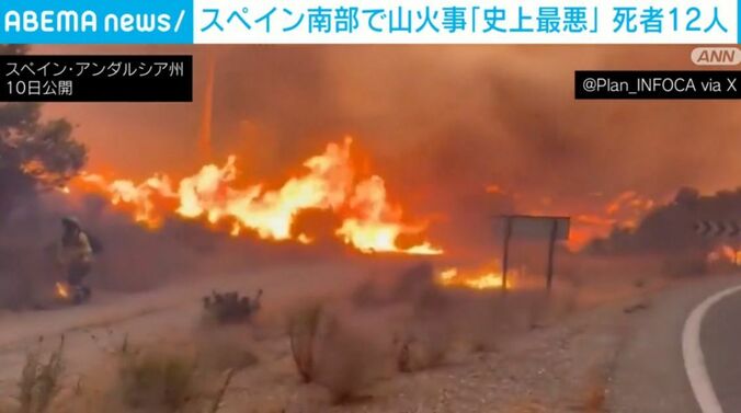 スペイン・アンダルシア州