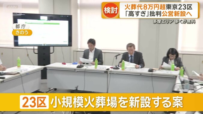 小規模な火葬場を新設する案