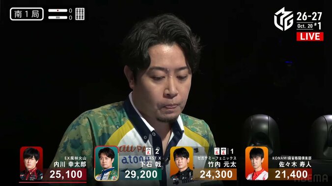 下石戟