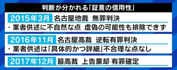 ひろゆき氏「疑わしきは罰せずじゃないの？」新証拠も…美濃加茂市長の再審請求“棄却”のワケ 4枚目