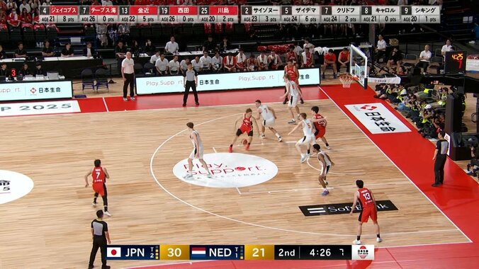 まるで流川楓？ 華麗すぎるテクニックにアリーナ熱狂！「今日のハイライトだ」「おでんくんキレキレ」西田優大がフェイク→スピンムーブ→フェイダウェイの“３連コンボ” 2枚目