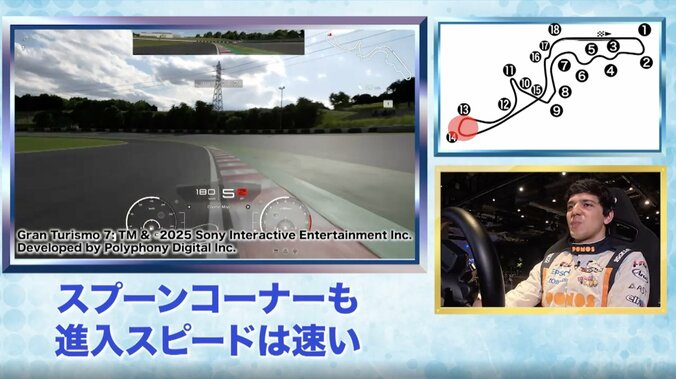 「まさに精密機械」 現役レーサーがグランツーリスモでも「めっちゃスムーズ」 実車でも“日本最速”、最強eスポーツ王者の凄腕が話題 3枚目