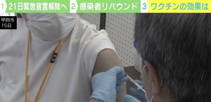 感染症専門家「日本は感染者を数えているだけ」 梅毒やエイズ流行の時代から繰り返されてきた“失敗” 3枚目