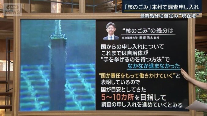 東京電機大学　寿楽浩太教授