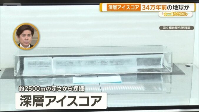 深層アイスコア