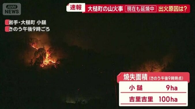 人的被害は、まだ確認されていない