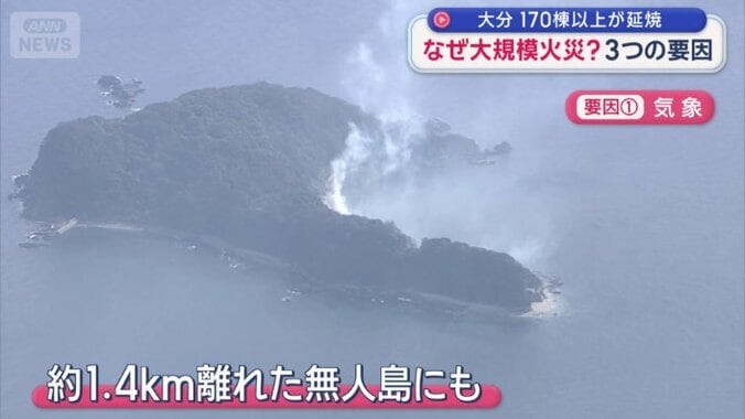 1.4キロほど離れた無人島にも白い煙が上がる