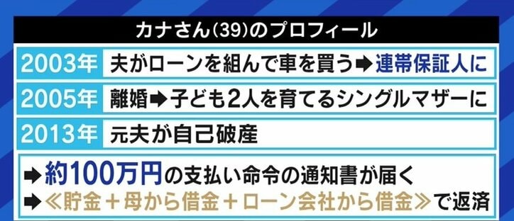 離婚から8年後に、元夫のローンの支払い命令が…軽い気持ちでサインしがちな連帯保証人の意味、きちんと理解してる?