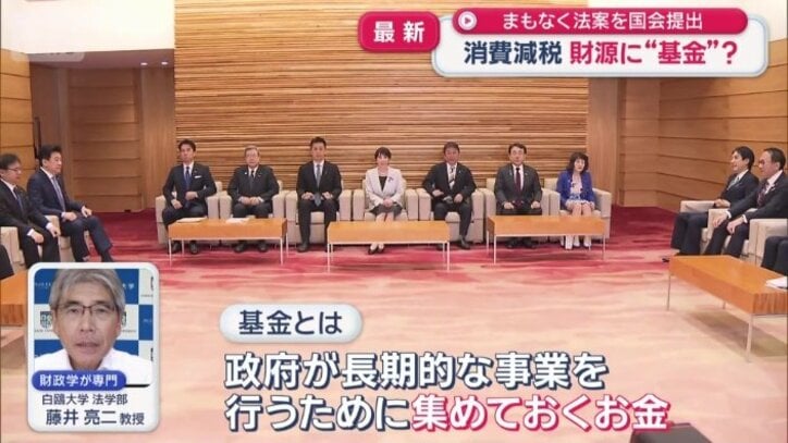 基金とは