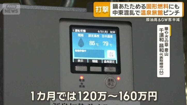 「1カ月では120万～160万円」負担