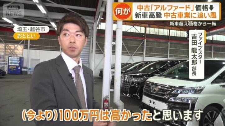 今は612万円で販売