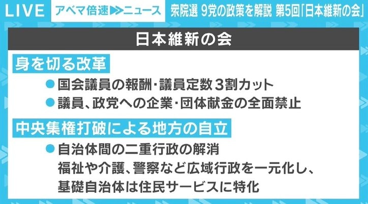 「ベーシックインカム」を公約に　“身を切る改革”と“地方の自立”を提言 【9党の政策を解説 第5回「維新の会」】