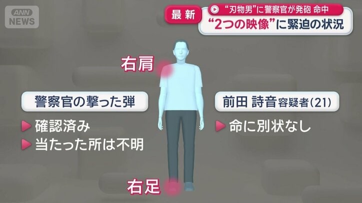 容疑者は命に別状なし