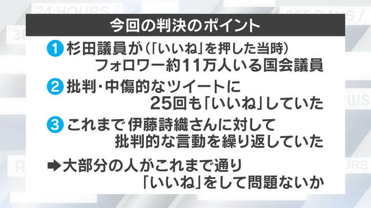 「“いいね”が侮辱に…」一般人が訴えられる可能性は？ 弁護士に聞いた訴訟の要件