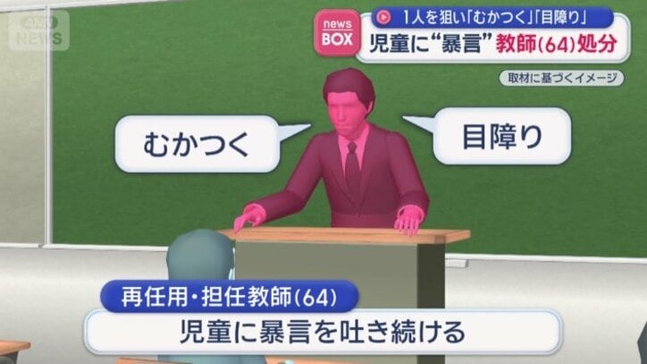 児童に暴言を吐き続ける