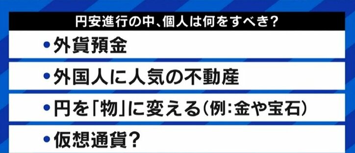 20年ぶりの円安基調、なぜ…? “生活防衛策”は外貨資産を増やし、ブランド物を買うのをやめて投資すること?