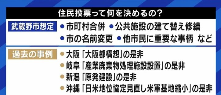 「これから半年、1年と議論をしていけば問題点が明らかになってくるかもしれないし、賛成も広がってくるかもしれない」武蔵野市条例の採決めぐり自民党・長島昭久議員