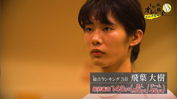 遂に舞台に出演する10人が発表!総合1位は?そして脱落したのは…『主役の椅子はオレの椅子』