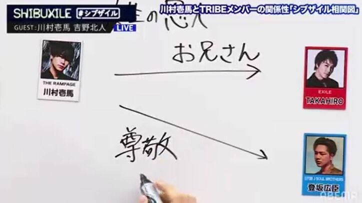 川村壱馬、敬愛するTAKAHIRO、そして登坂広臣への想いを語る「人生の恩人」