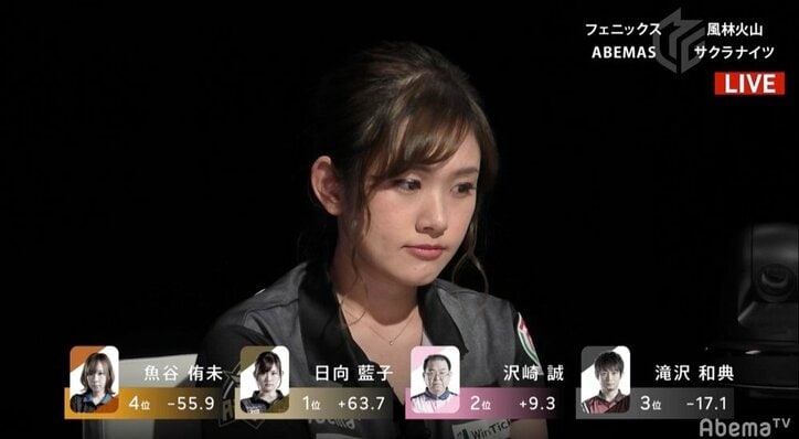 麻雀LOVE、家族もLOVE 日向藍子、愛が溢れる初トップ!うれし涙はVまで待って/麻雀・Mリーグ