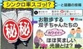 「え?足?」双子の赤ちゃんのまさかのシンクロ姿に「めちゃくちゃ可愛らしい」「面白すぎる」「こんなとこまでリンクするんですね」などの声