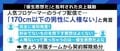 “優劣のランキング”が、やがて“人権がない、生まれてこない方がいい”に…SNSや日常に顔を覗かせる「優生思想」