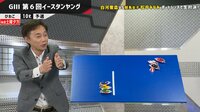 アベマde週末ボートレース 白河雪菜vs競馬好きタレント 松中みなみ