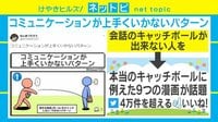 会話のズレを表した一コマ漫画が話題