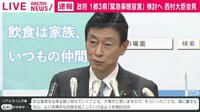 西村大臣 「小中学校の一斉休校考えていない」