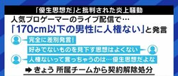 “優劣のランキング”が、やがて“人権がない、生まれてこない方がいい”に…SNSや日常に顔を覗かせる「優生思想」