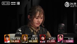 「俺もそれやりたいです…！」実況のジェラシーが爆発 ダブリー・ドラまみれの超高速跳満「これはズルやなｗ」「笑うしかないｗ」／麻雀・Mリーグ