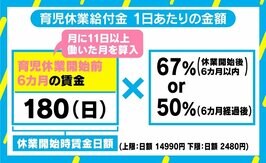 佐野勇斗 占い