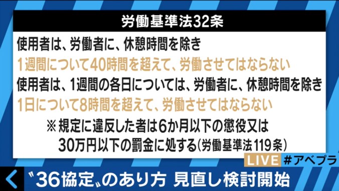 「36協定」は過剰な残業を正当化する側面も　その問題点とは？ 2枚目