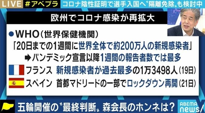 2032年開催という“ウルトラC”も? ビジネスサイドの思惑も絡み合う東京オリンピック・パラリンピックの行方は 5枚目