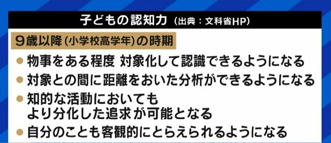 ウクライナの惨状、子どもにどこまで触れさせる? 夏野剛氏「ネットで調べられる時代、変に隠すことには意味がない。テレビの“ぼかし”も、かえって想像をかきたてている」 2枚目