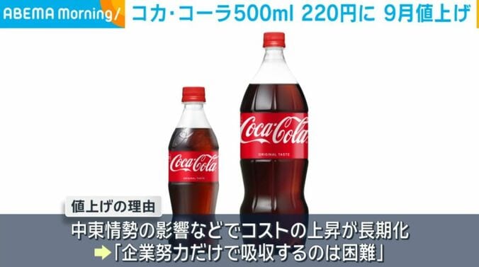 コカ・コーラ