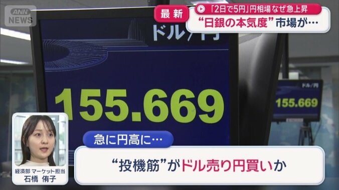 背景には何が