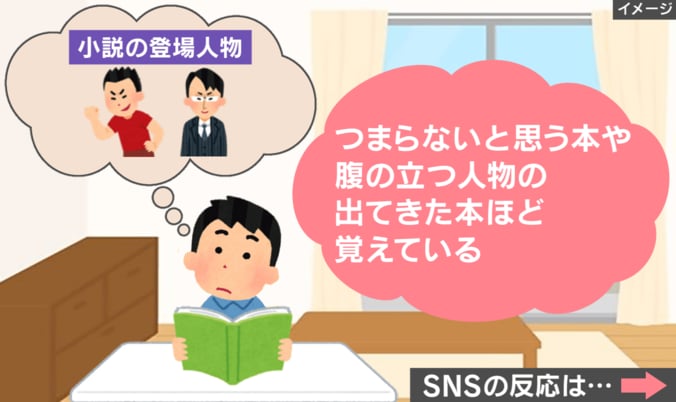 “読書あるある”
