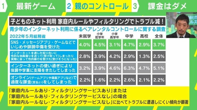 コロナ禍でゲームクリエイター志望の子どもが増加？ 東京ゲームショウに出現した親子エリアで垣間見た“変化の芽” 6枚目