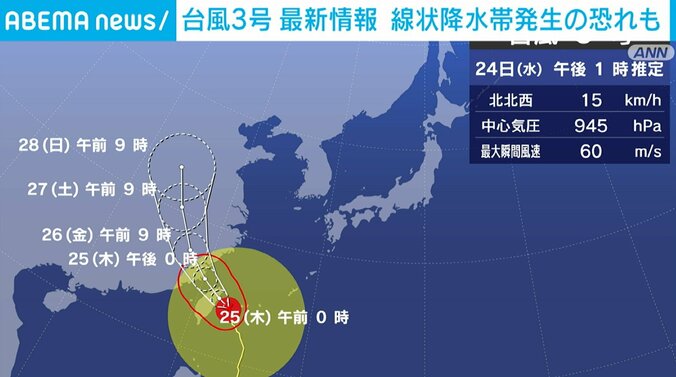 台風3号の進路図