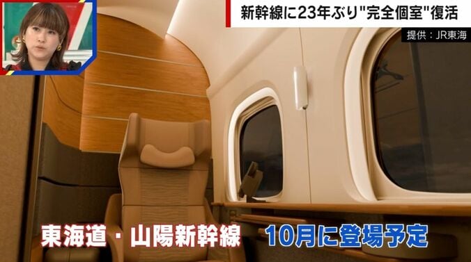 提供：JR東海