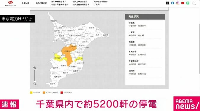 東京電力HPより