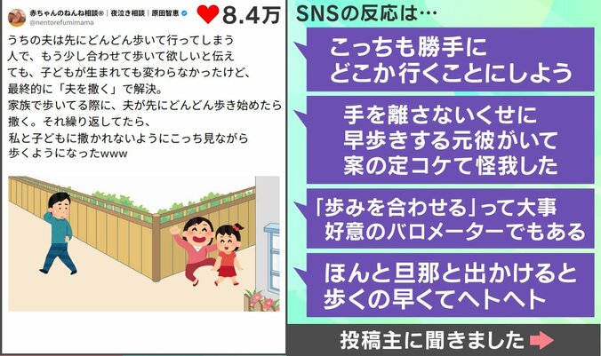 SNSの声