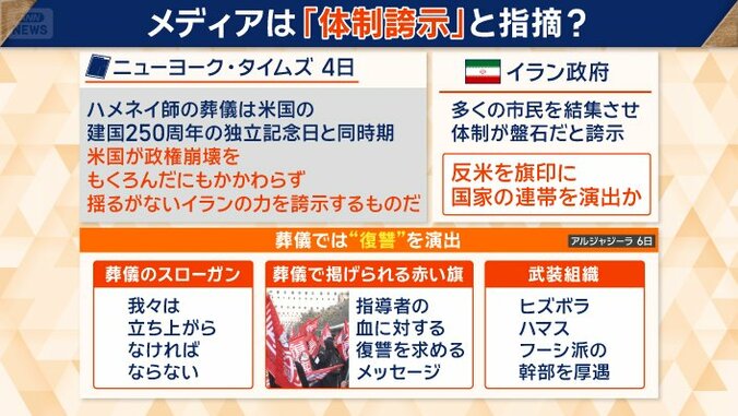 葬儀では“復讐”を演出