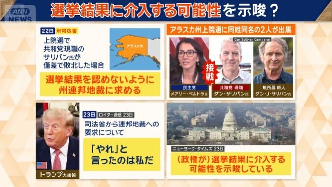 選挙結果に介入？