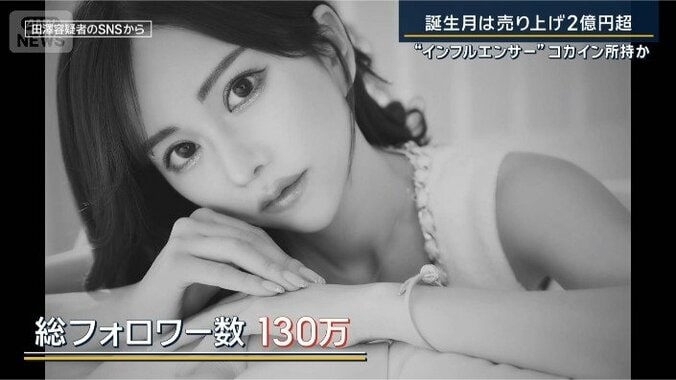 田澤容疑者